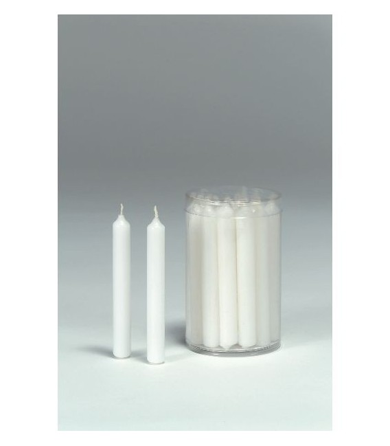 Bougie pour pince-bougie